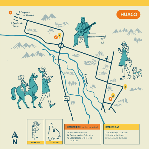 Guía de informantes de sitio: Huaco